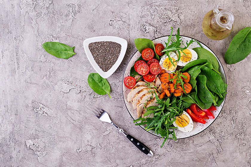 Strengthen Hair Roots for Healthier, Thicker Hair! Expert Hacks 5 4 plate with keto diet 840x560
