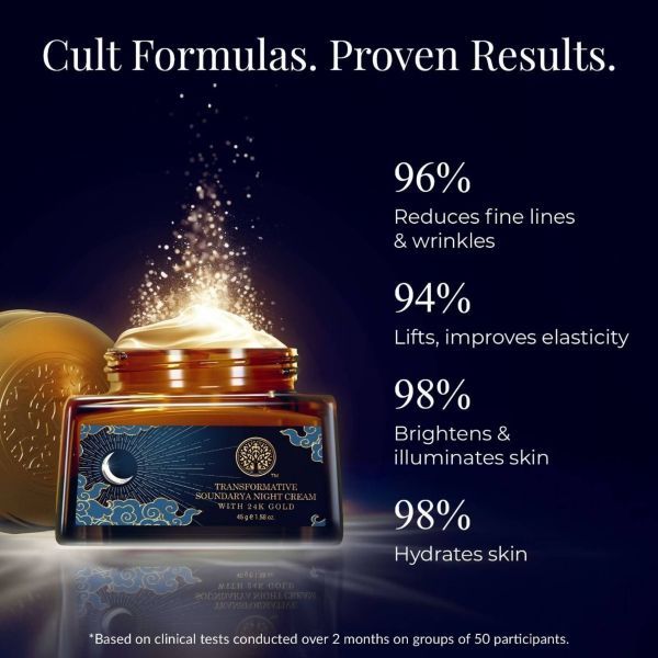 Transformative Soundarya Night Cream With 24K Gold
