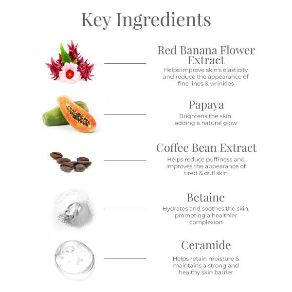Eye Serum Concentrate Bakuchiol, Caffeine & Hyaluronic Acid