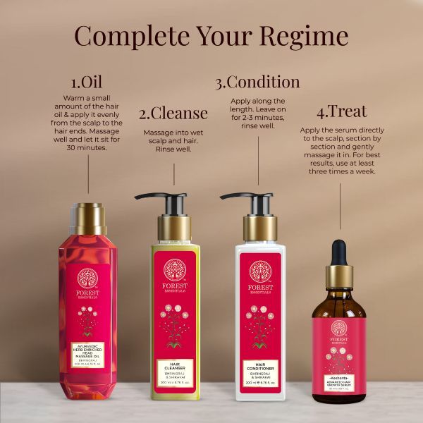Keshanta Advanced Hair Growth Serum