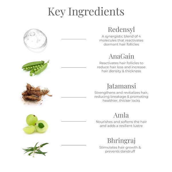 Keshanta Advanced Hair Growth Serum
