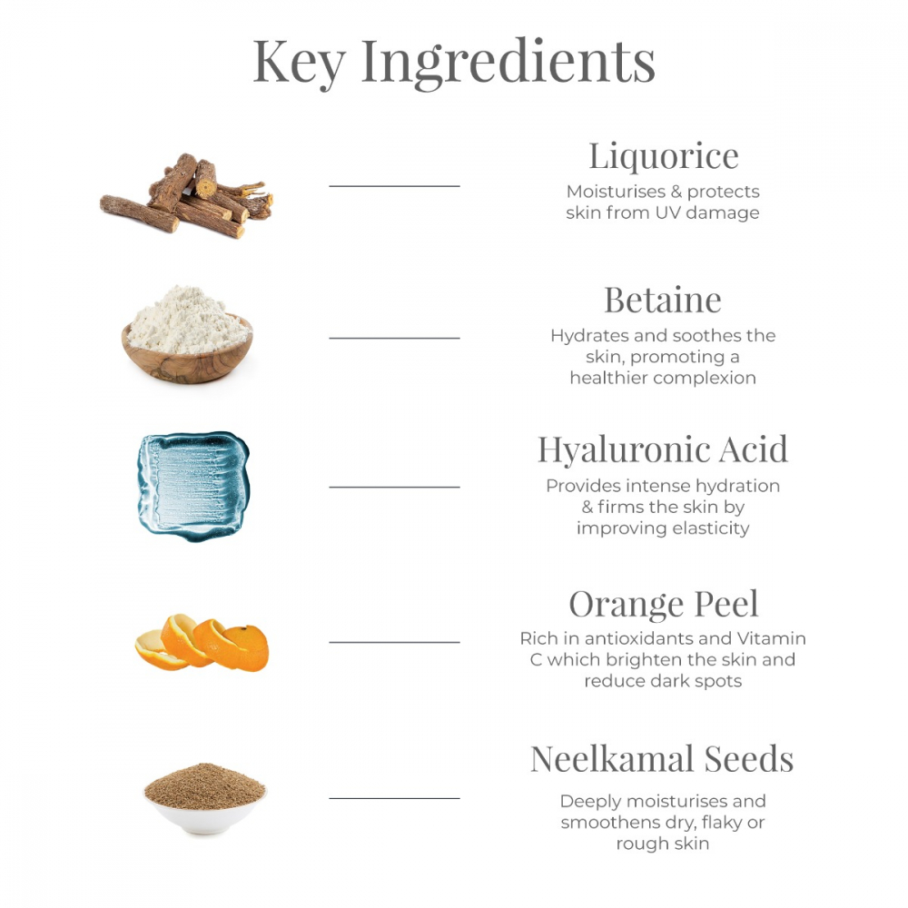 Rasa Activating Serum