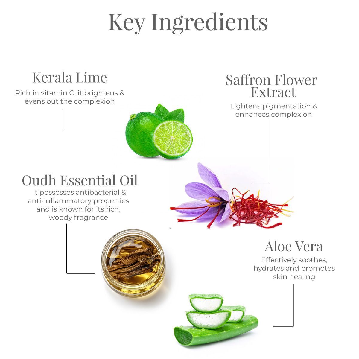Body Mist Lime, Saffron & Oudh (50ml) | Forest Essentials