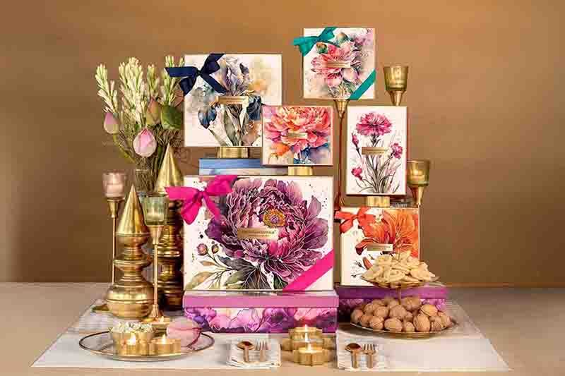 View All Products